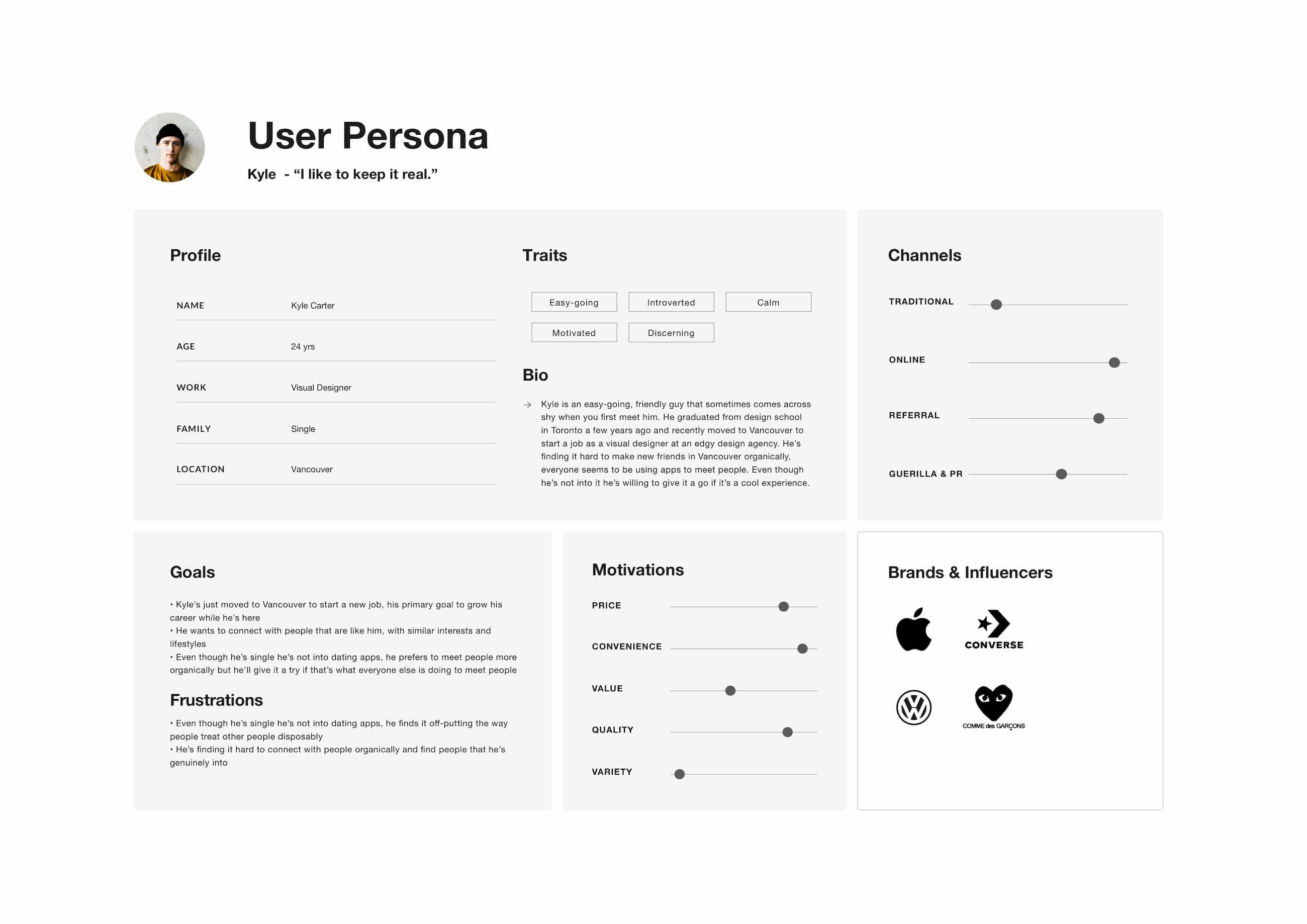 User persona for Jelato app