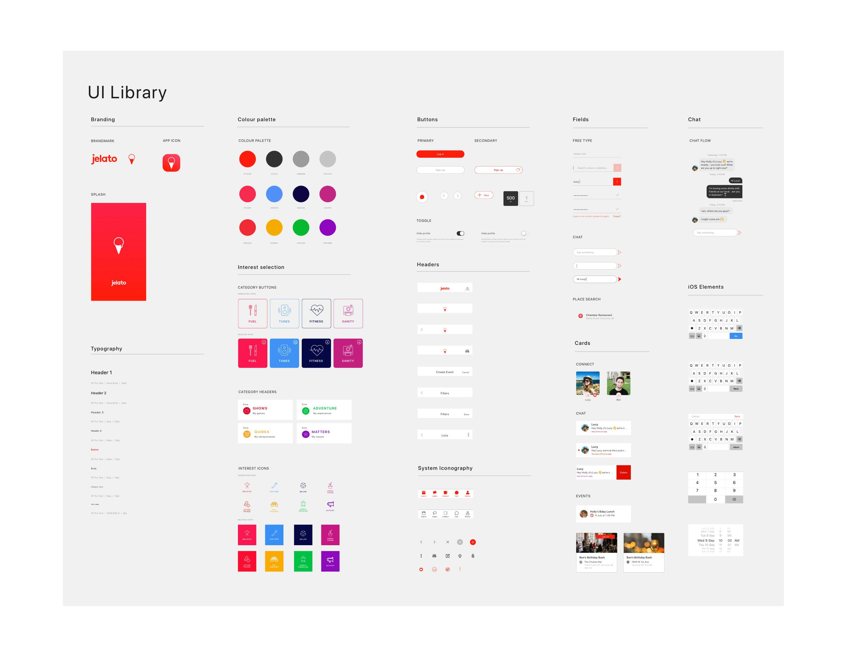 UI style guide for Jelato app