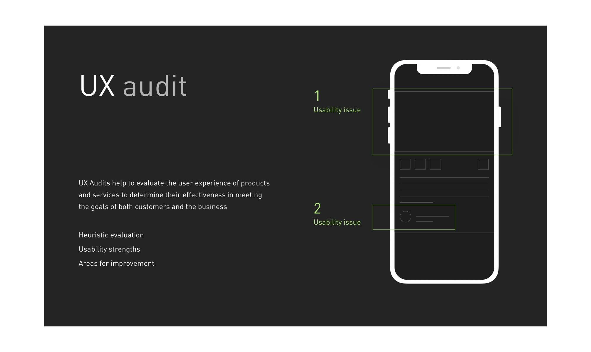 Slide showing a diagram of a user experience audit