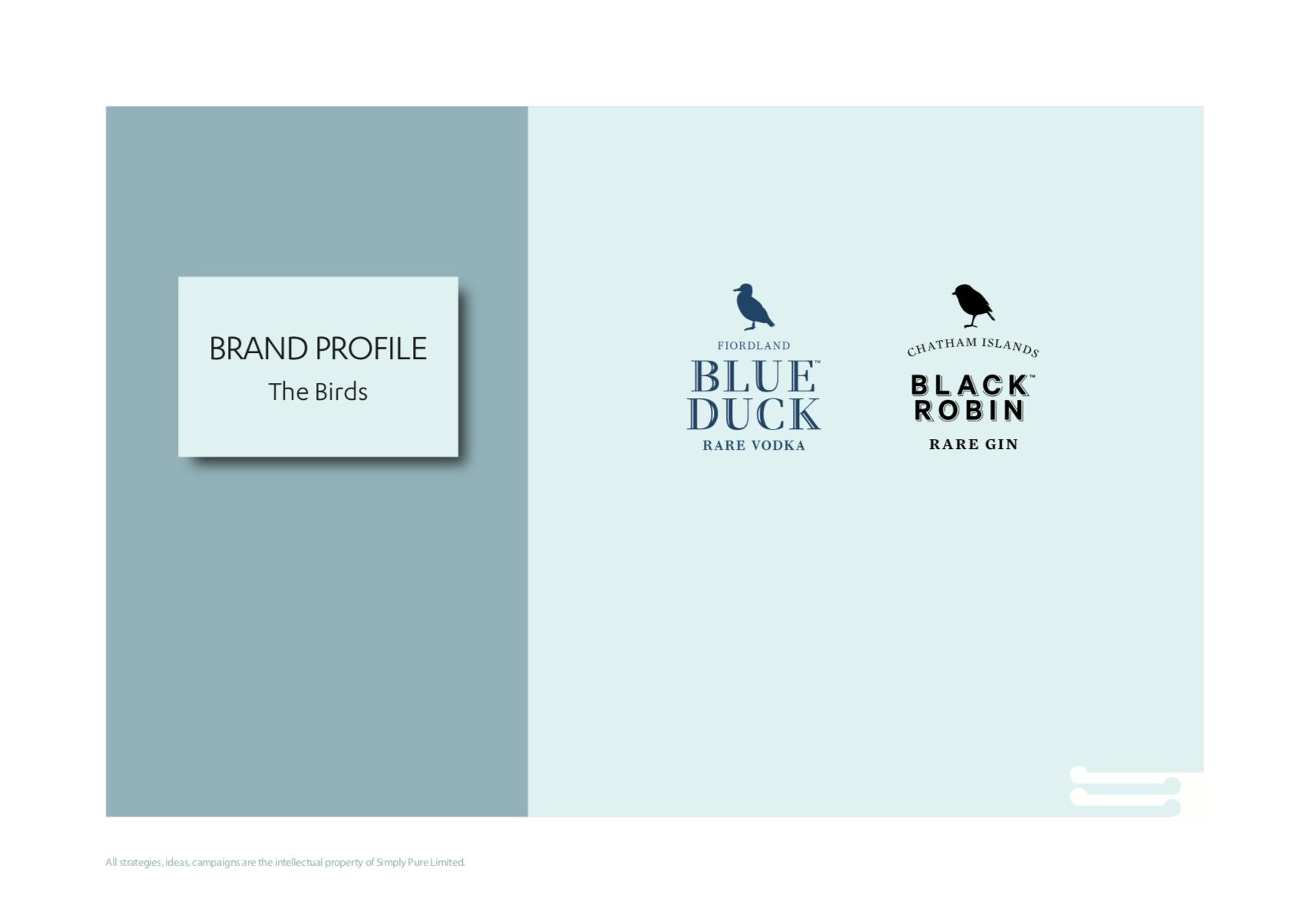 Brand profile cover page
