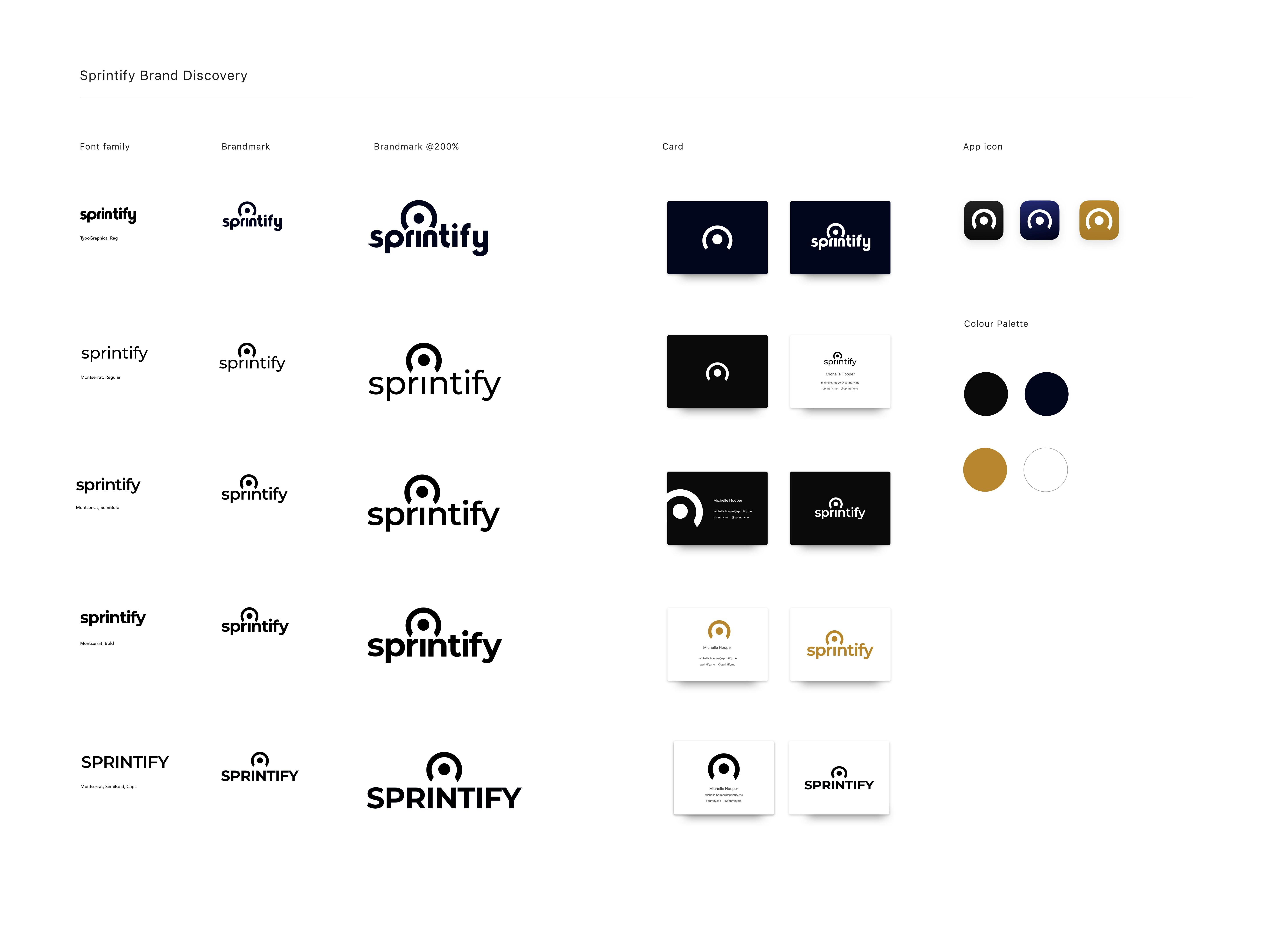 Artboard of the refined Sprintify logo