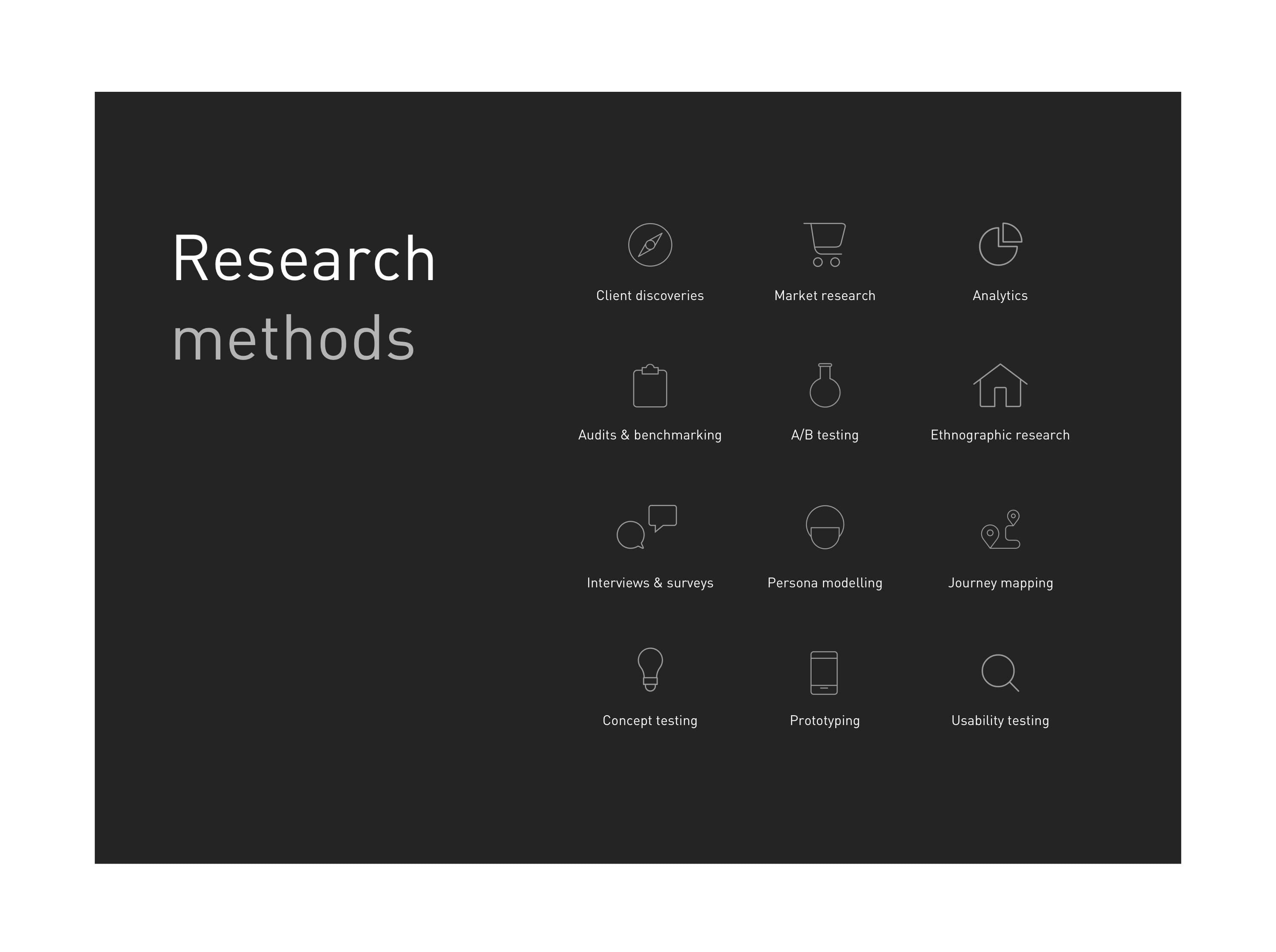 Slide showing different types of user experience research methods