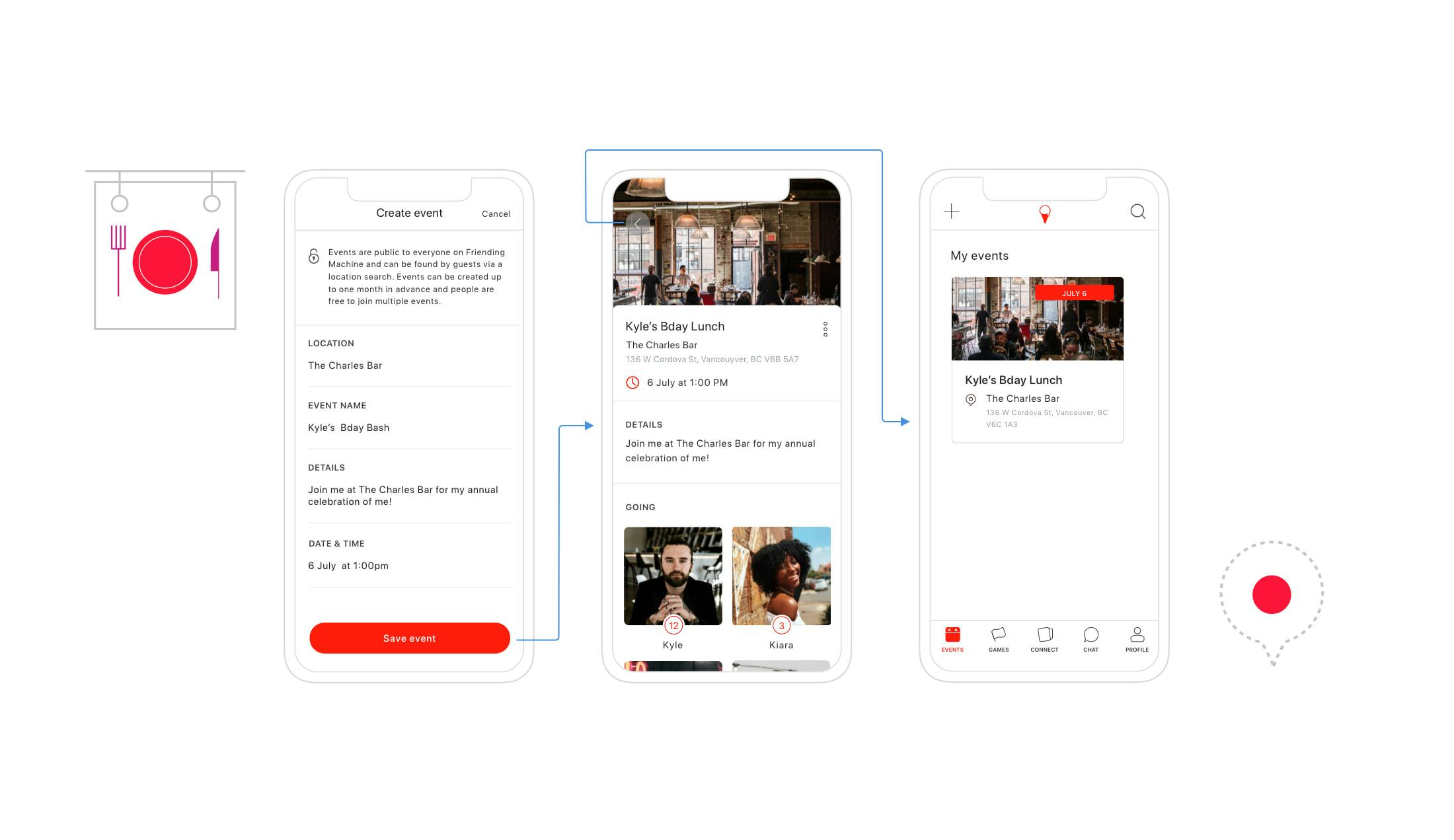 Events flow screens for Jelato app