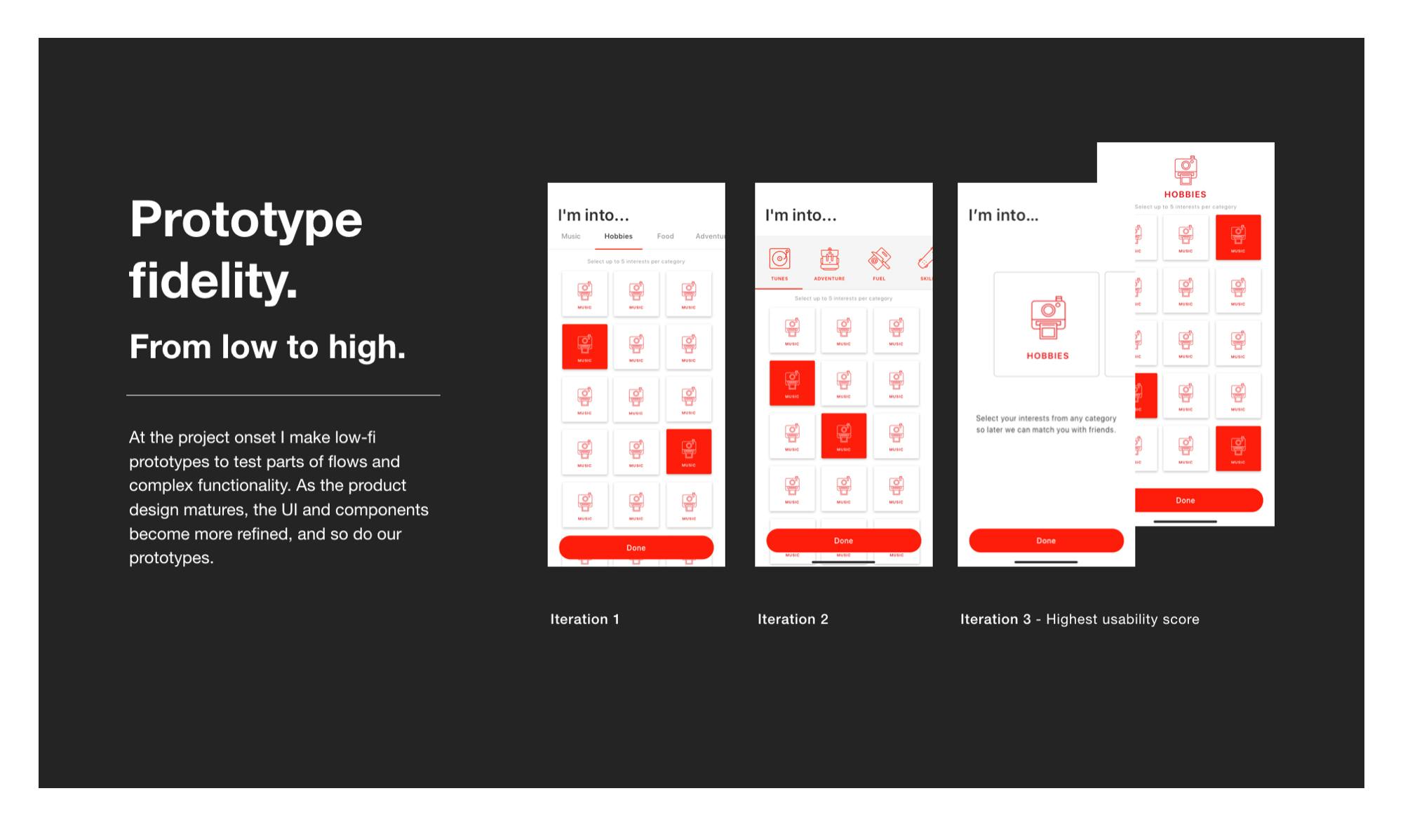 Slide from presentation about prototype fidelity