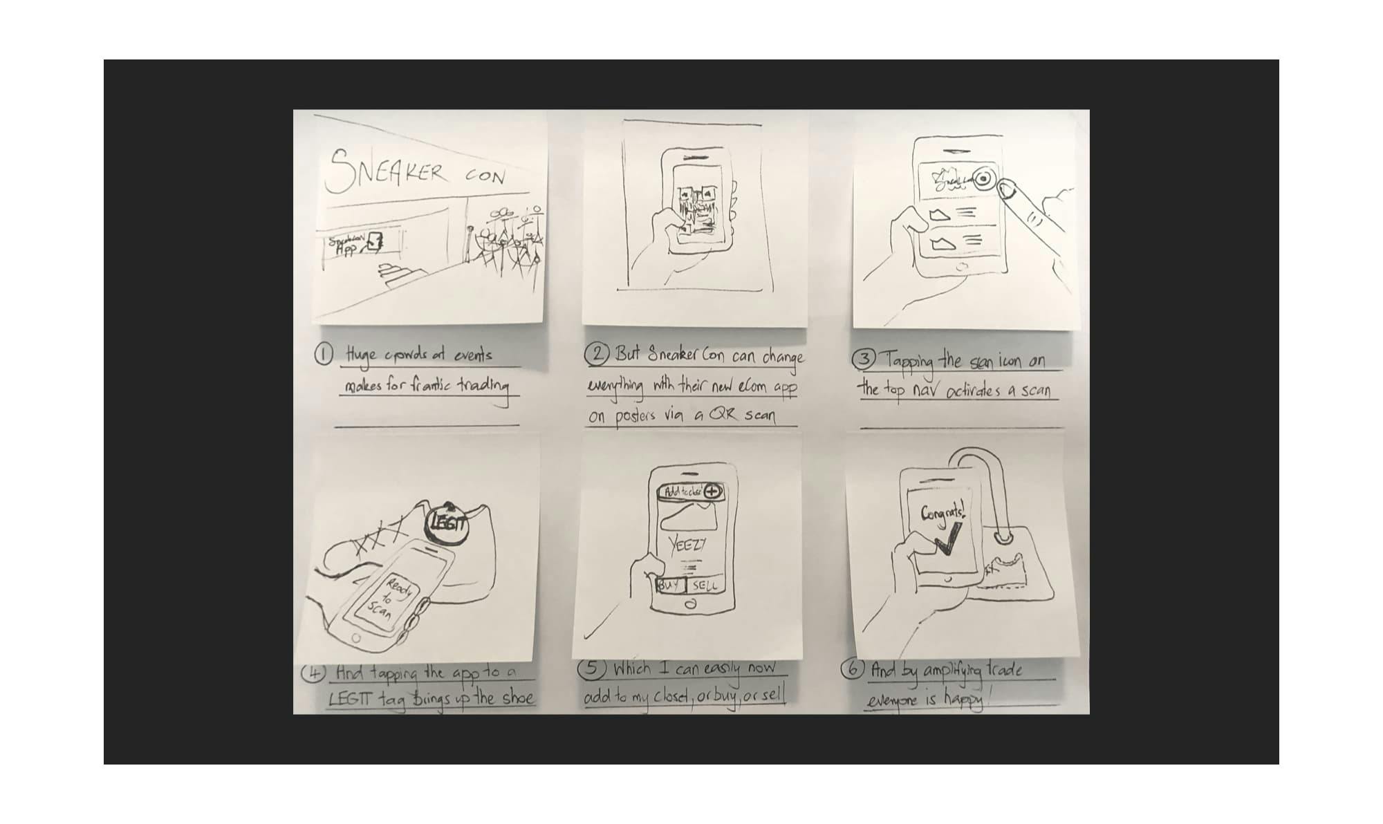 Slide showing a storyboard for the SneakerCon app
