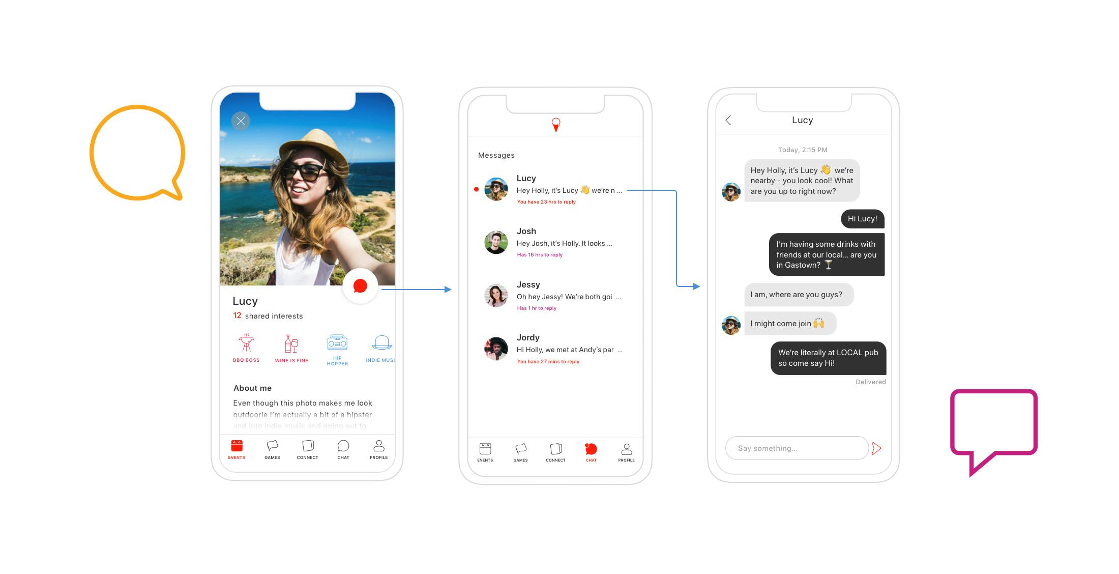 Chat flow screens for Jelato app