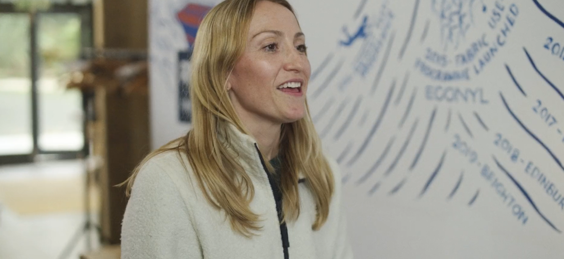 Finisterre x Ometria case study