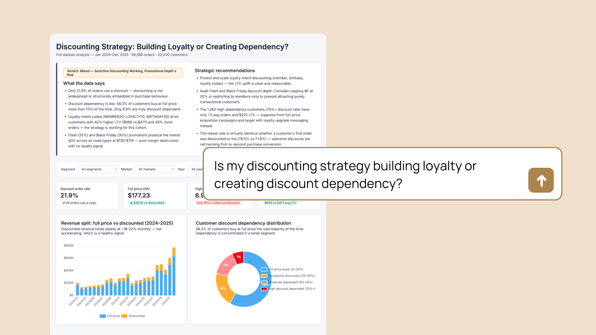 Deep Insights Agent: Customer Intelligence