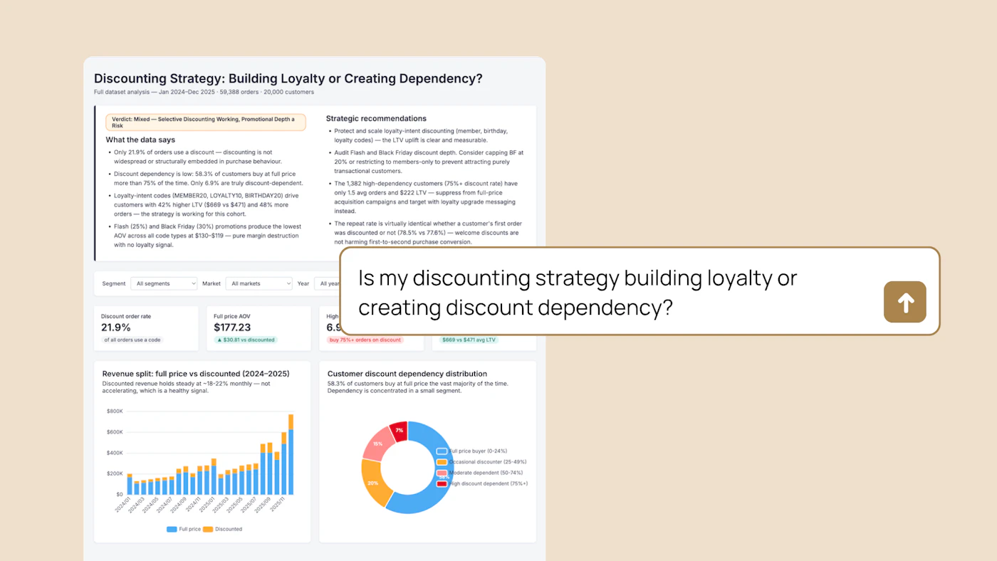 Deep Insights Agent: Customer Intelligence
