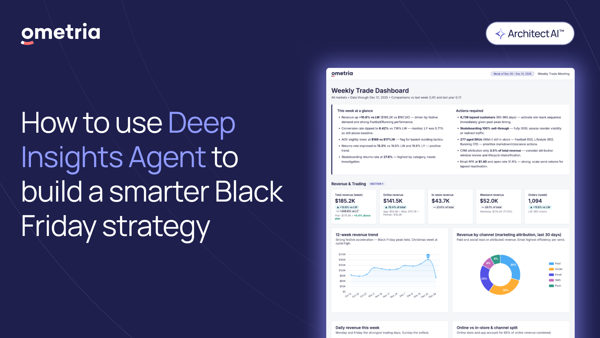 Ometria | How to use Deep Insights Agent to build a smarter Black ...