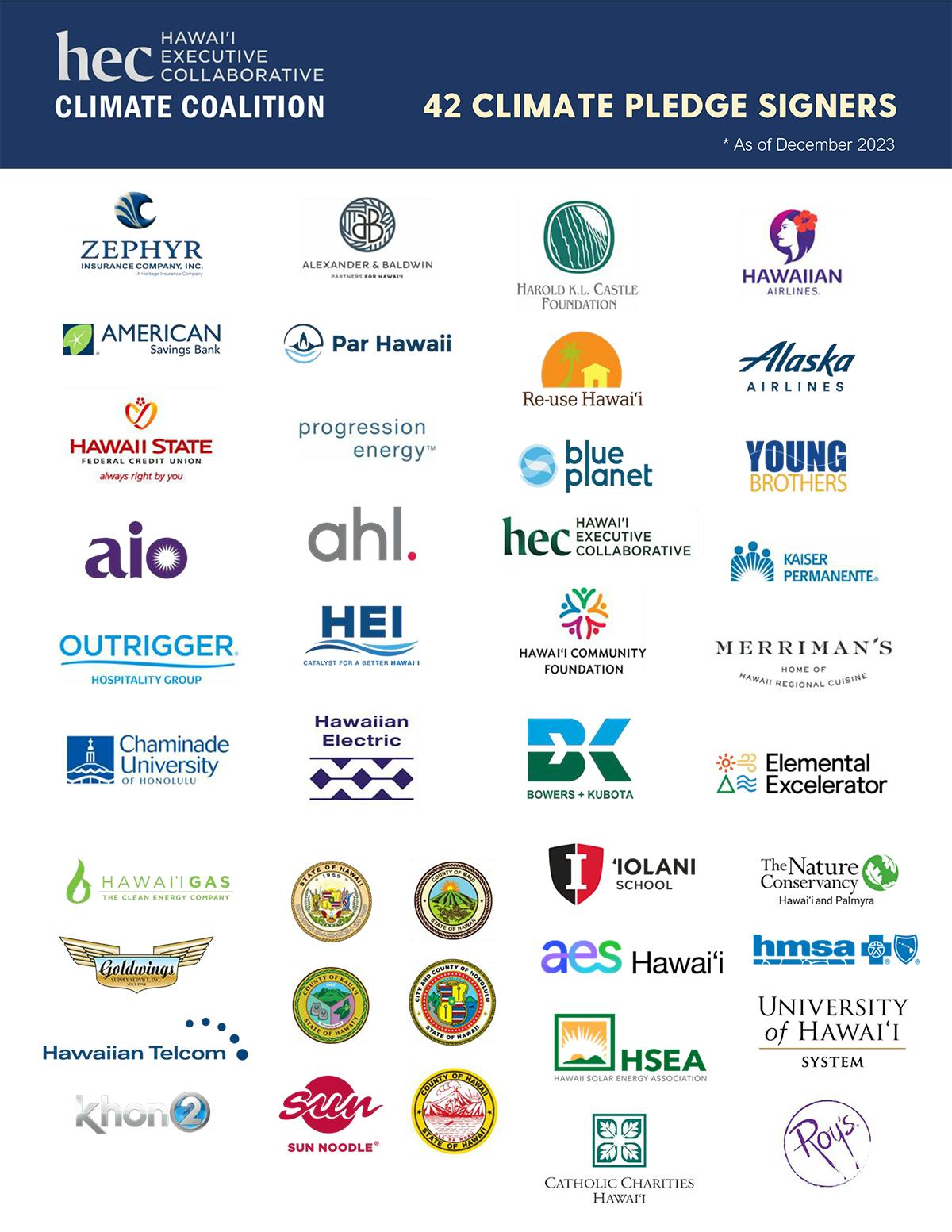 Image of HEC Climate Coalition 42 Climate Pledge Signers