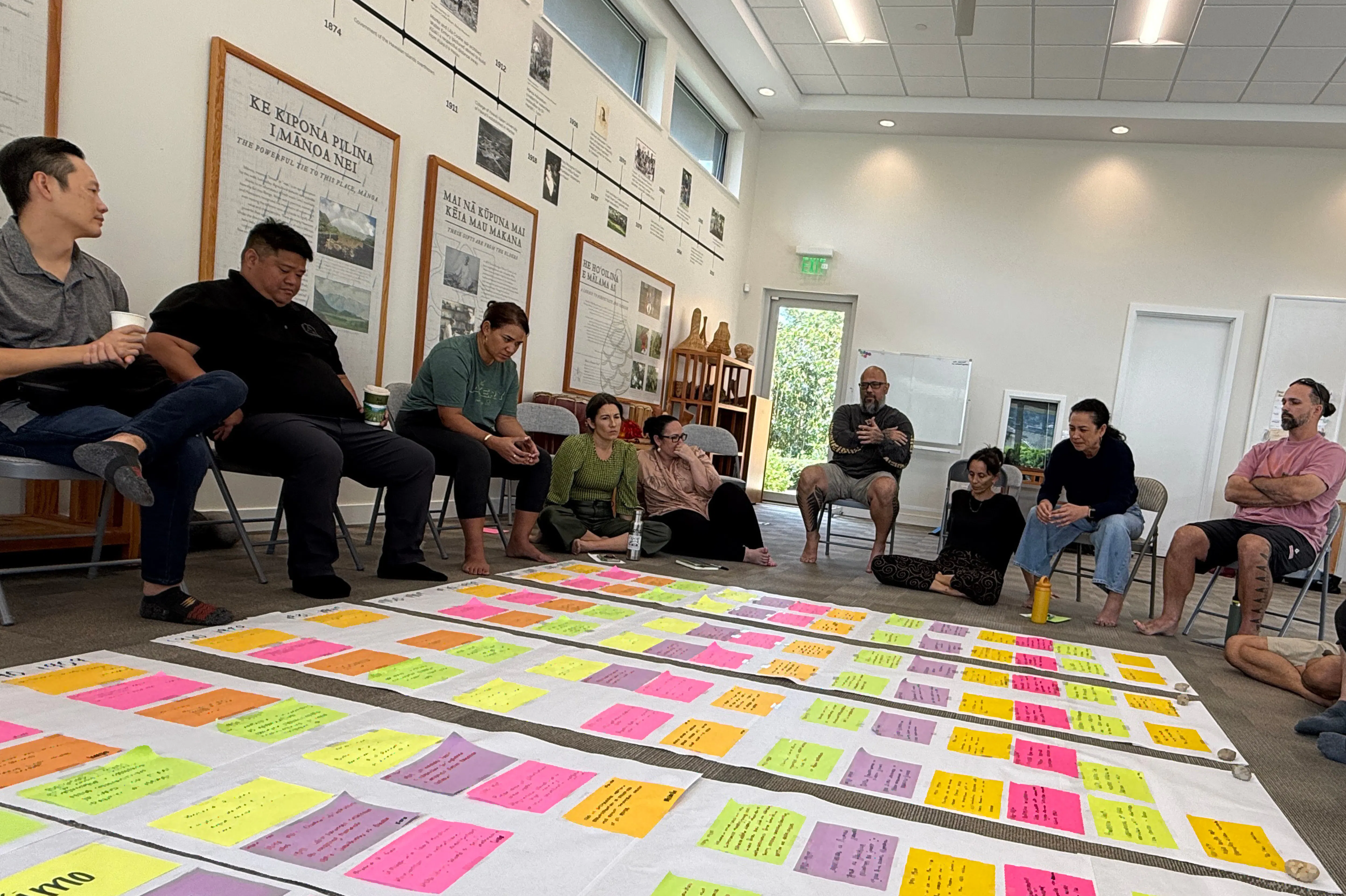 Photo of Cohort X during a curriculum session