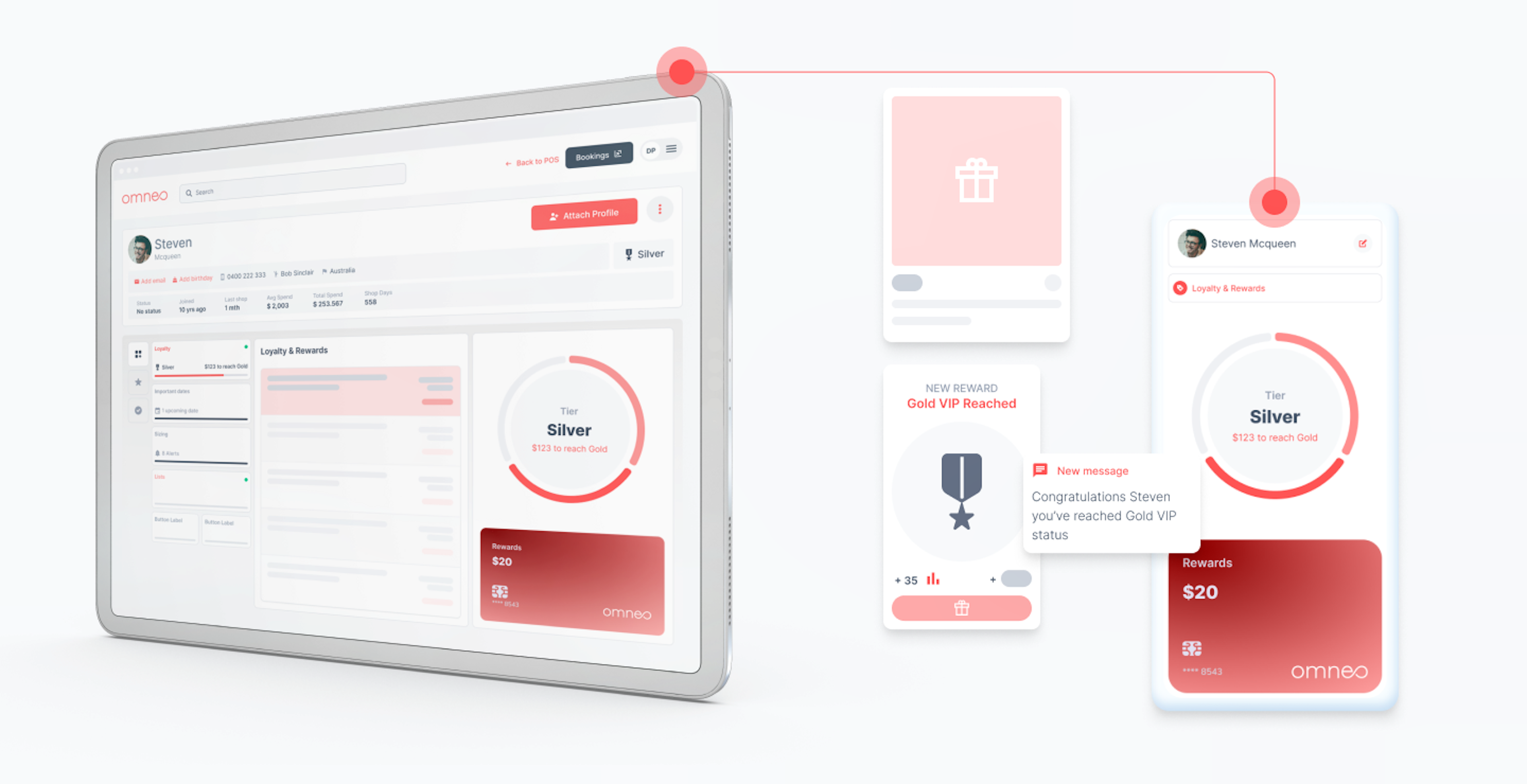 Dashboard that allows you to gauge customer value and foster brand loyalty