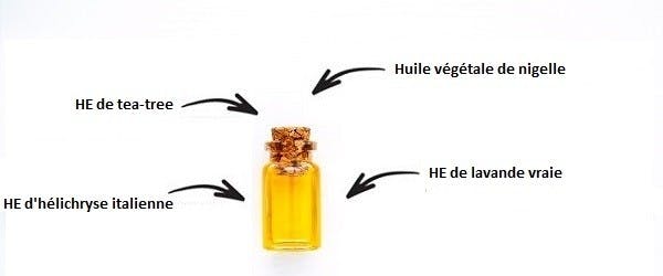 Comment utiliser les huiles essentielles contre les boutons ?
