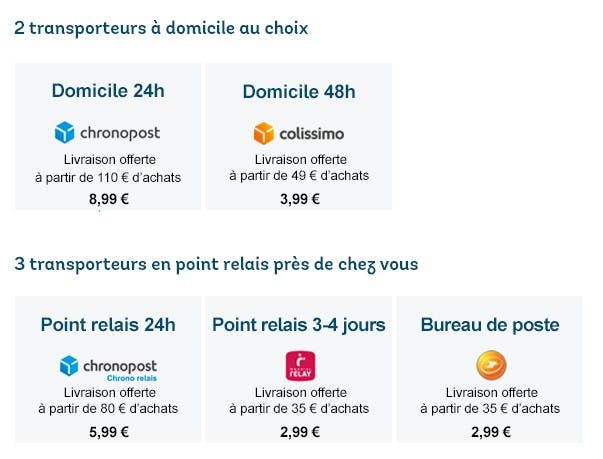 Mode de livraison