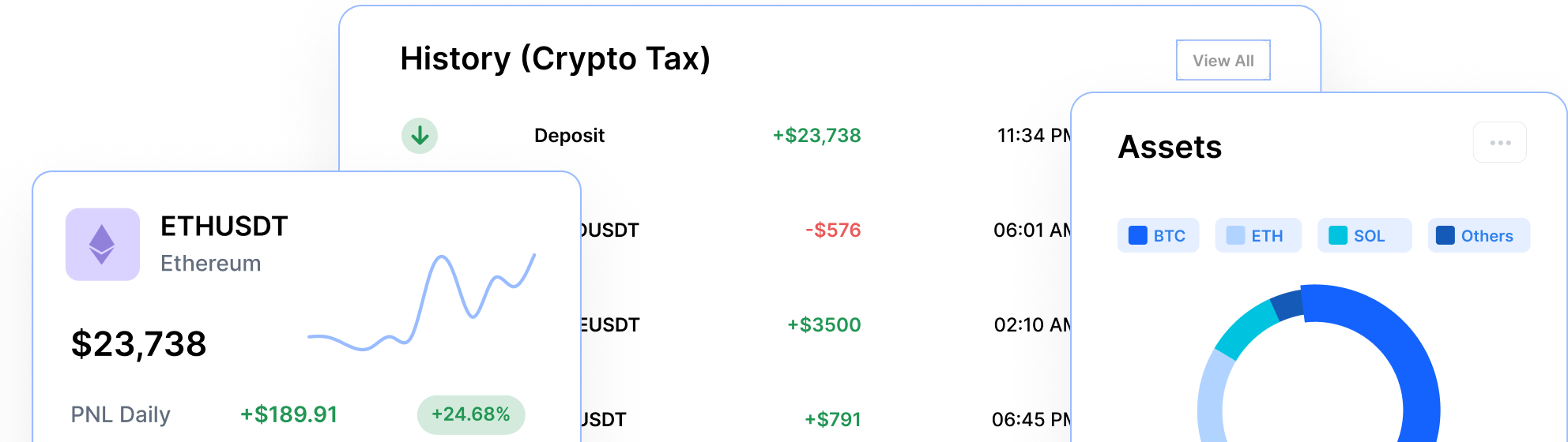 Best in-class accounting for your digital assets