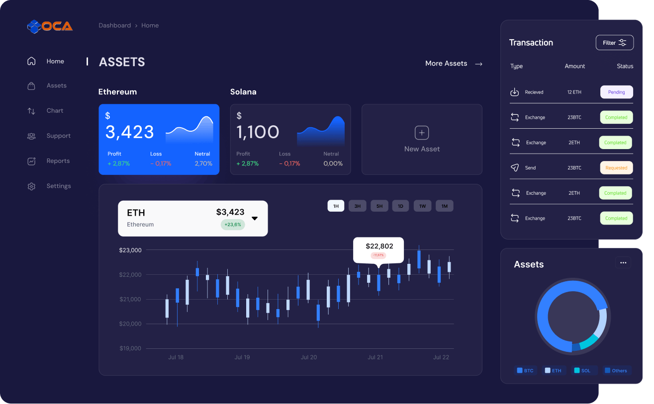 Reliable accounting for cryptocurrencies