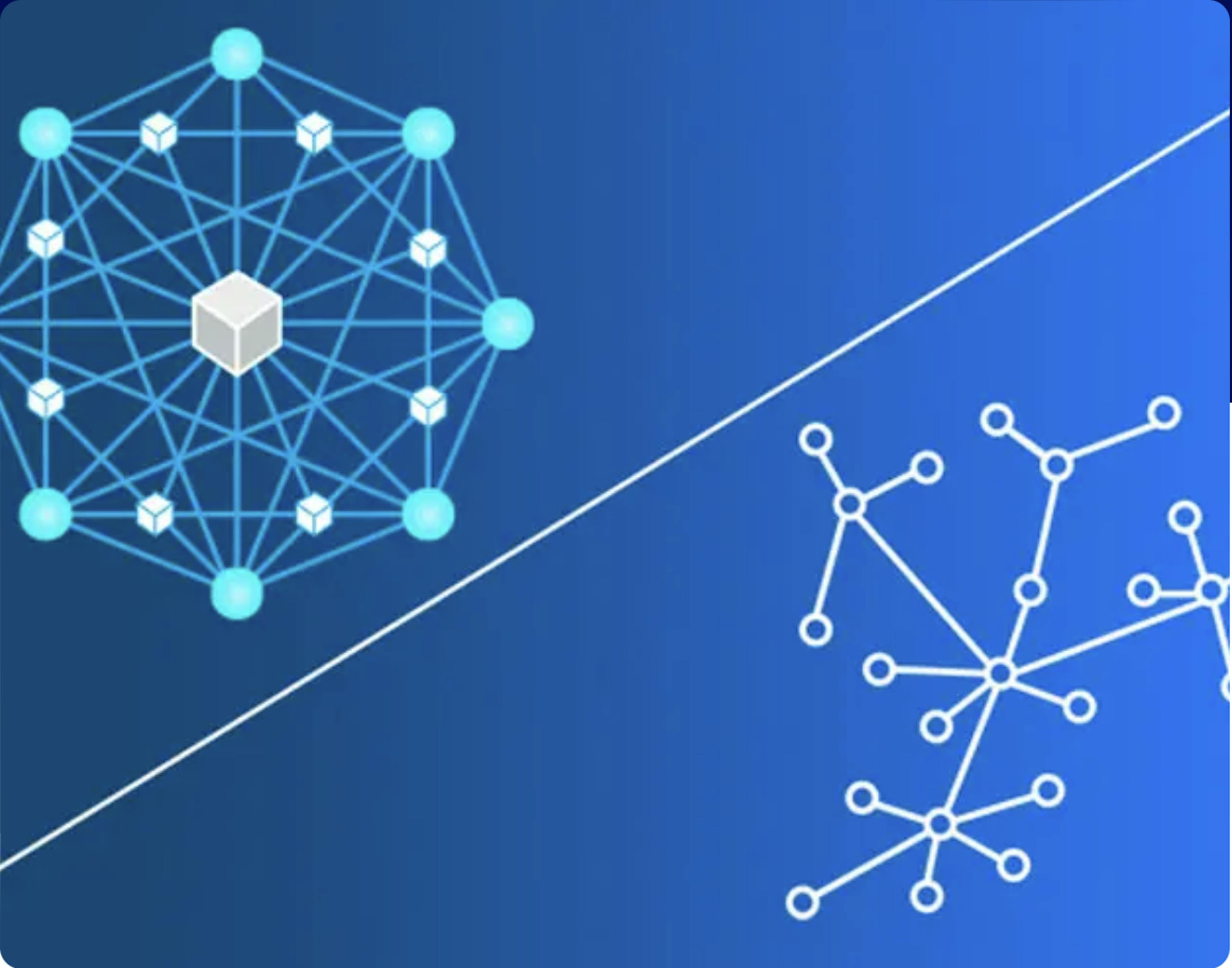 Centralized exchanges