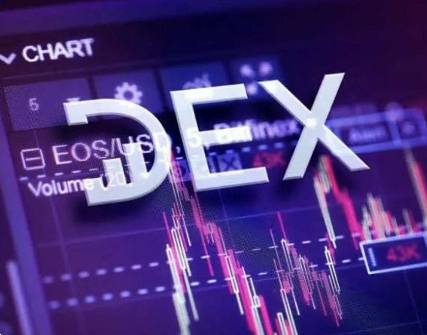 Earn 70% APY on Uniswap