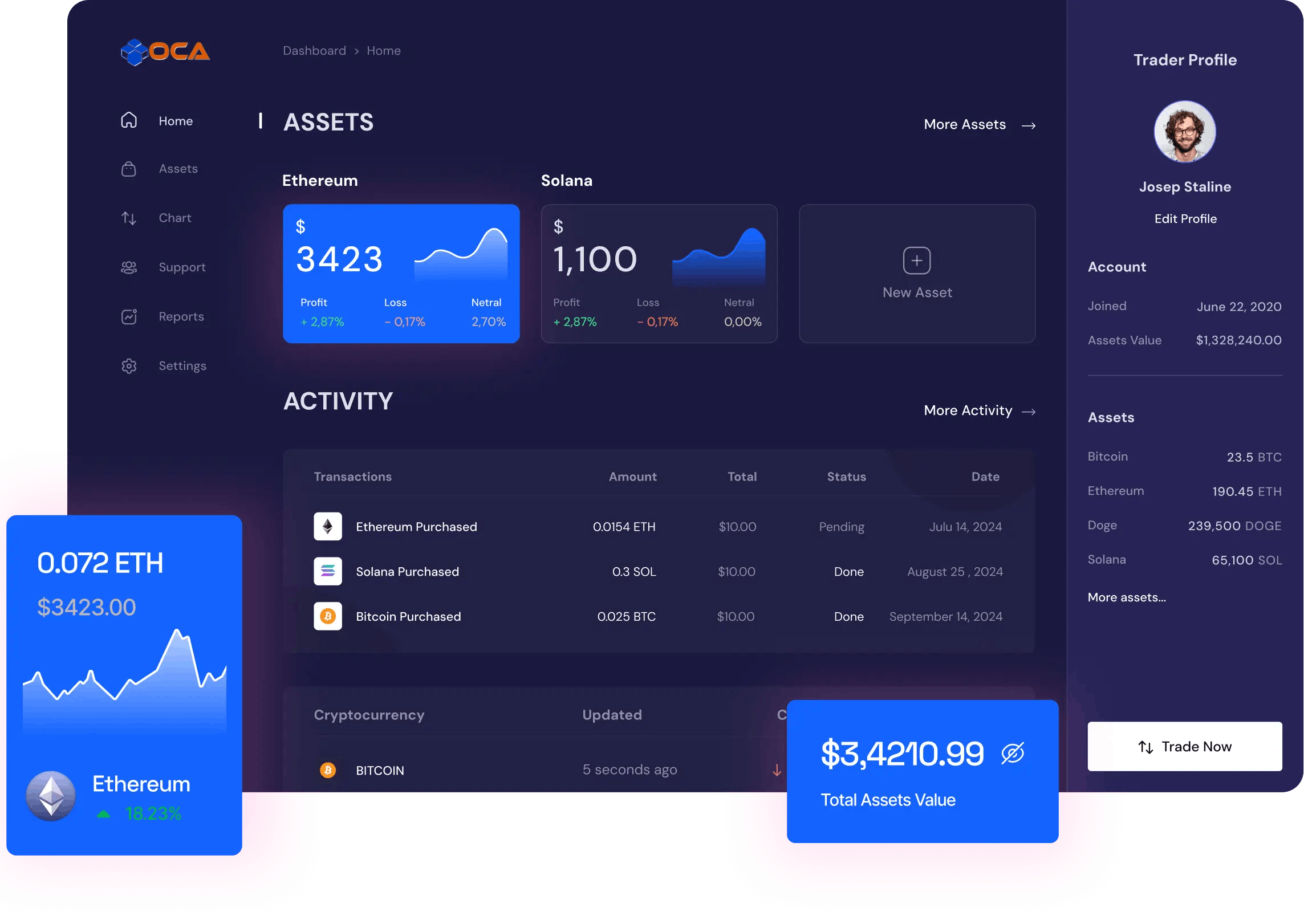cryptocurrency accountant
