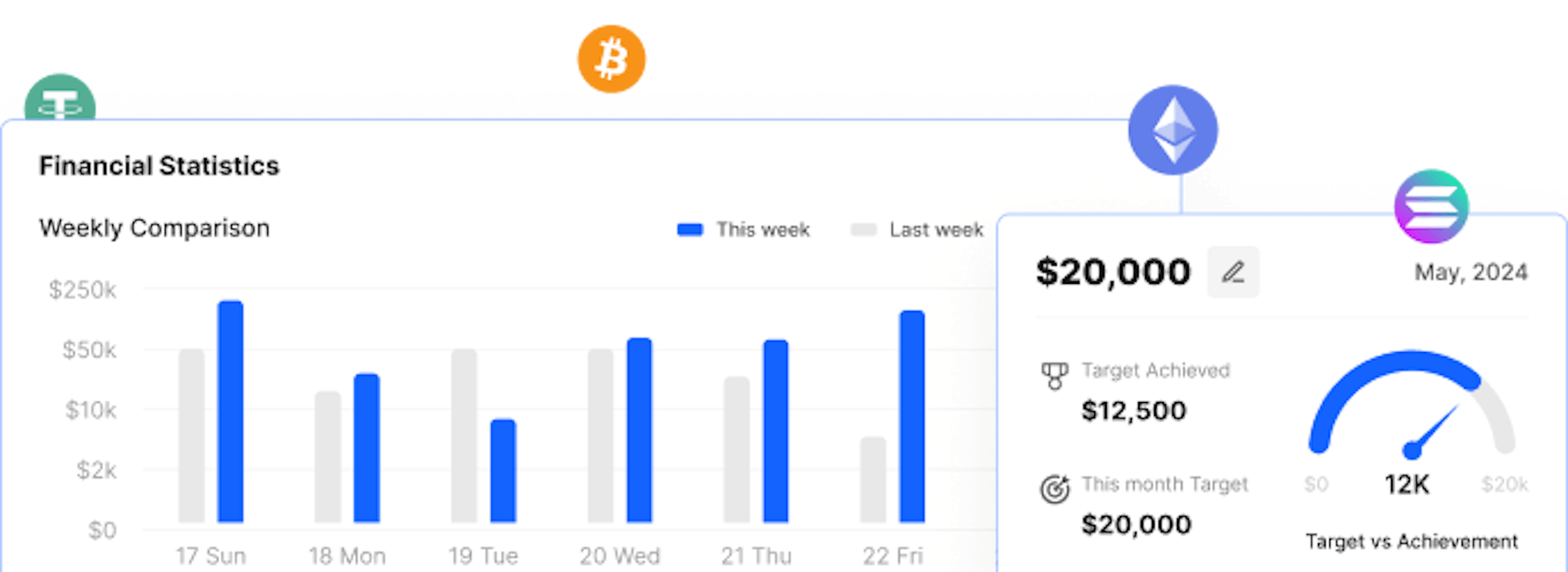 crypto tax professional