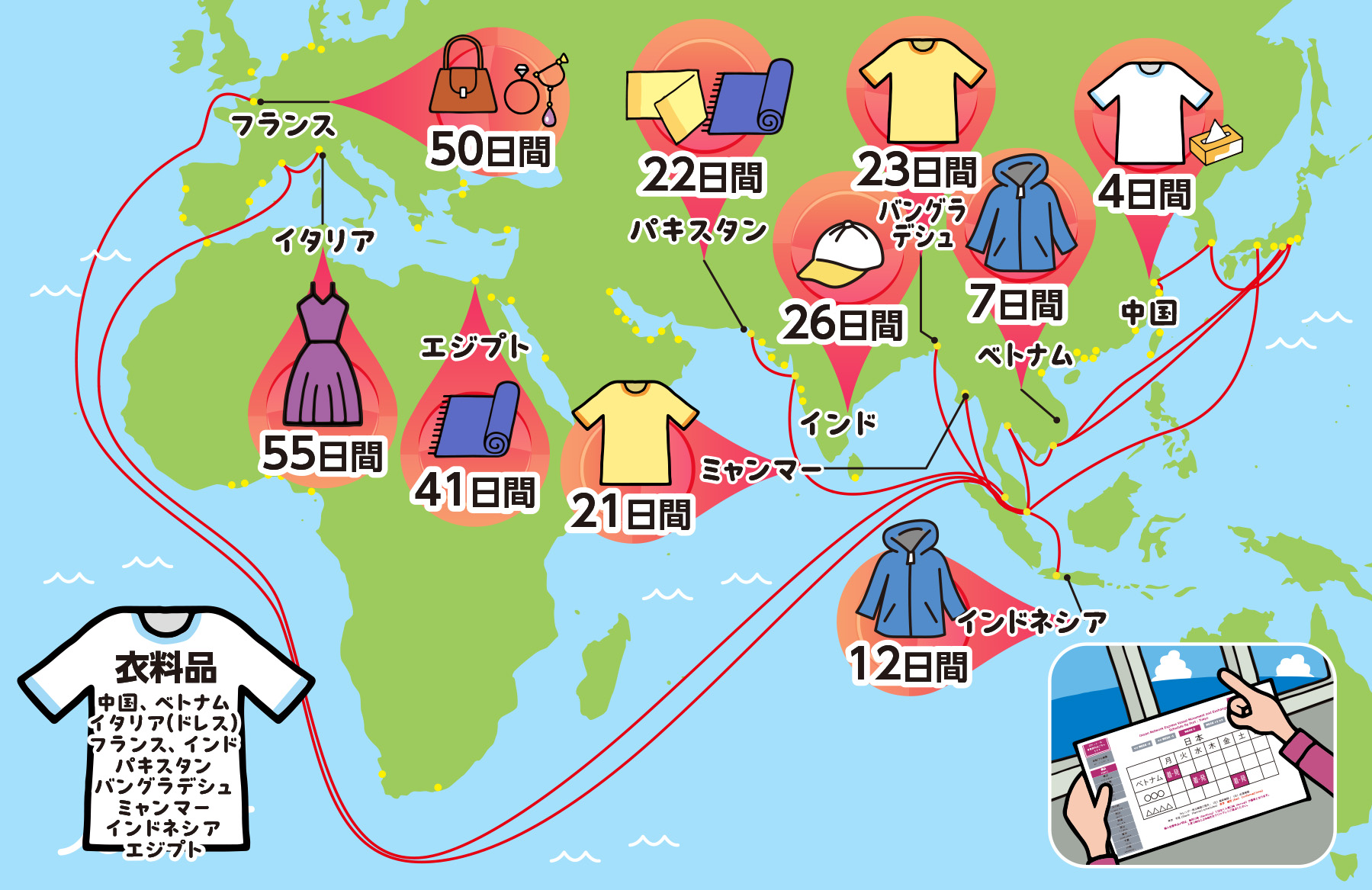 自由研究はおまかせ！コンテナを使った海上輸送を調べよう！ | ONEの