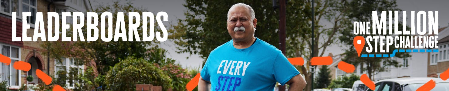man standing proudly with hands on hips with the one million step logo to the side and the word 'leaderboards' at the top