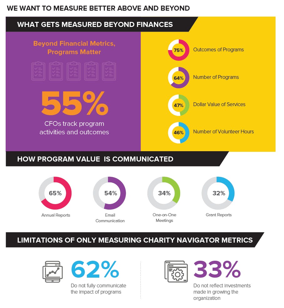 Hong Kong NetSuite ERP Statistics