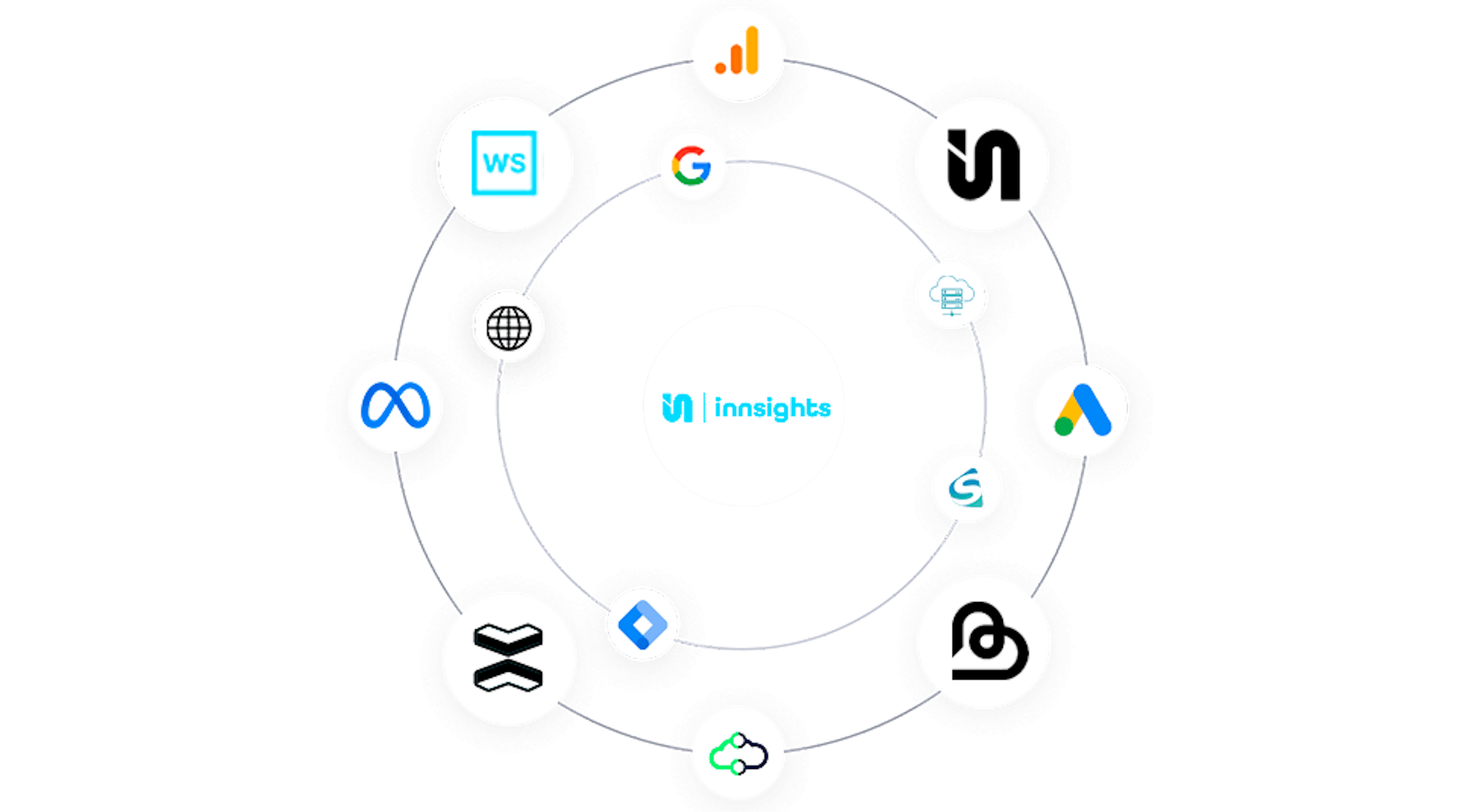icones de consultoria websocorro