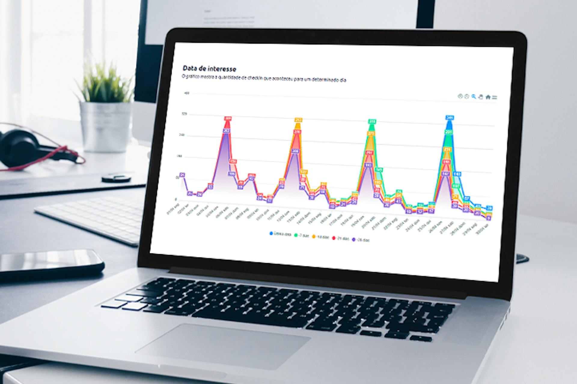 TELA DE NOTEBOOK COM GRAFICO