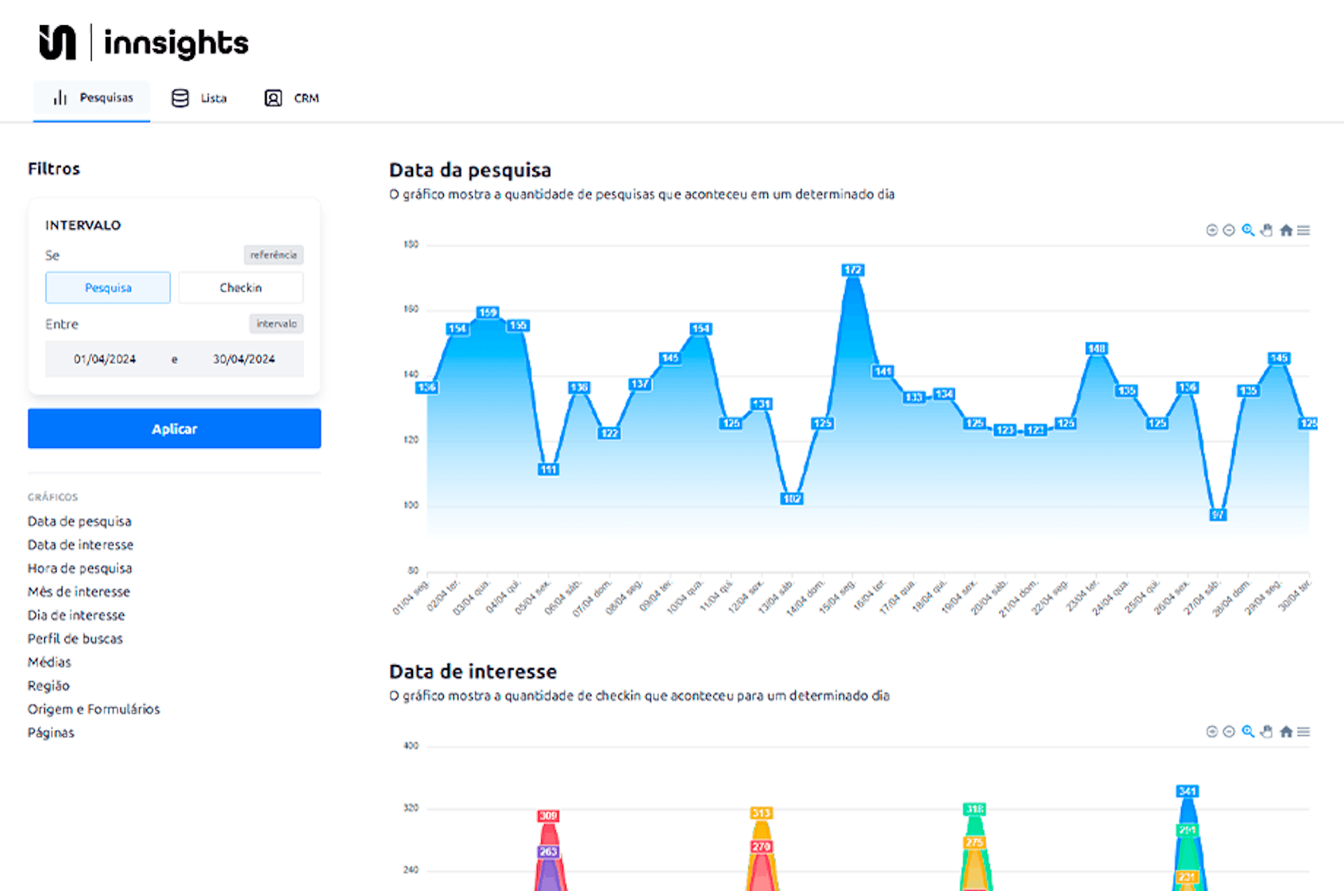 PAGINA DE ANALISE DE DADOS INNSIGHTS