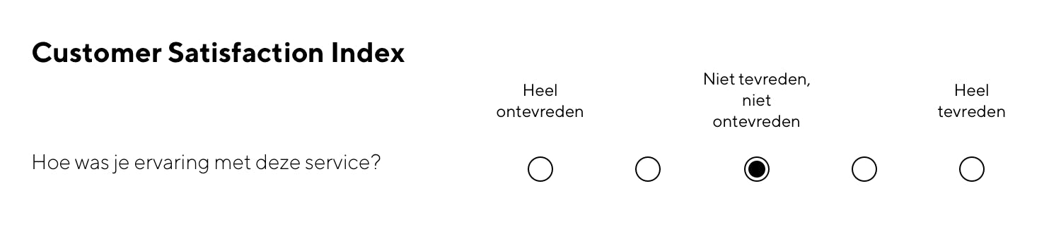 Het succes van UX meet je met Customer Satisfaction Index