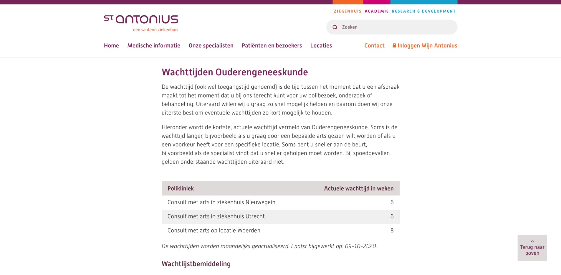 Wachttijden op de St. Antonius Ziekenhuis website