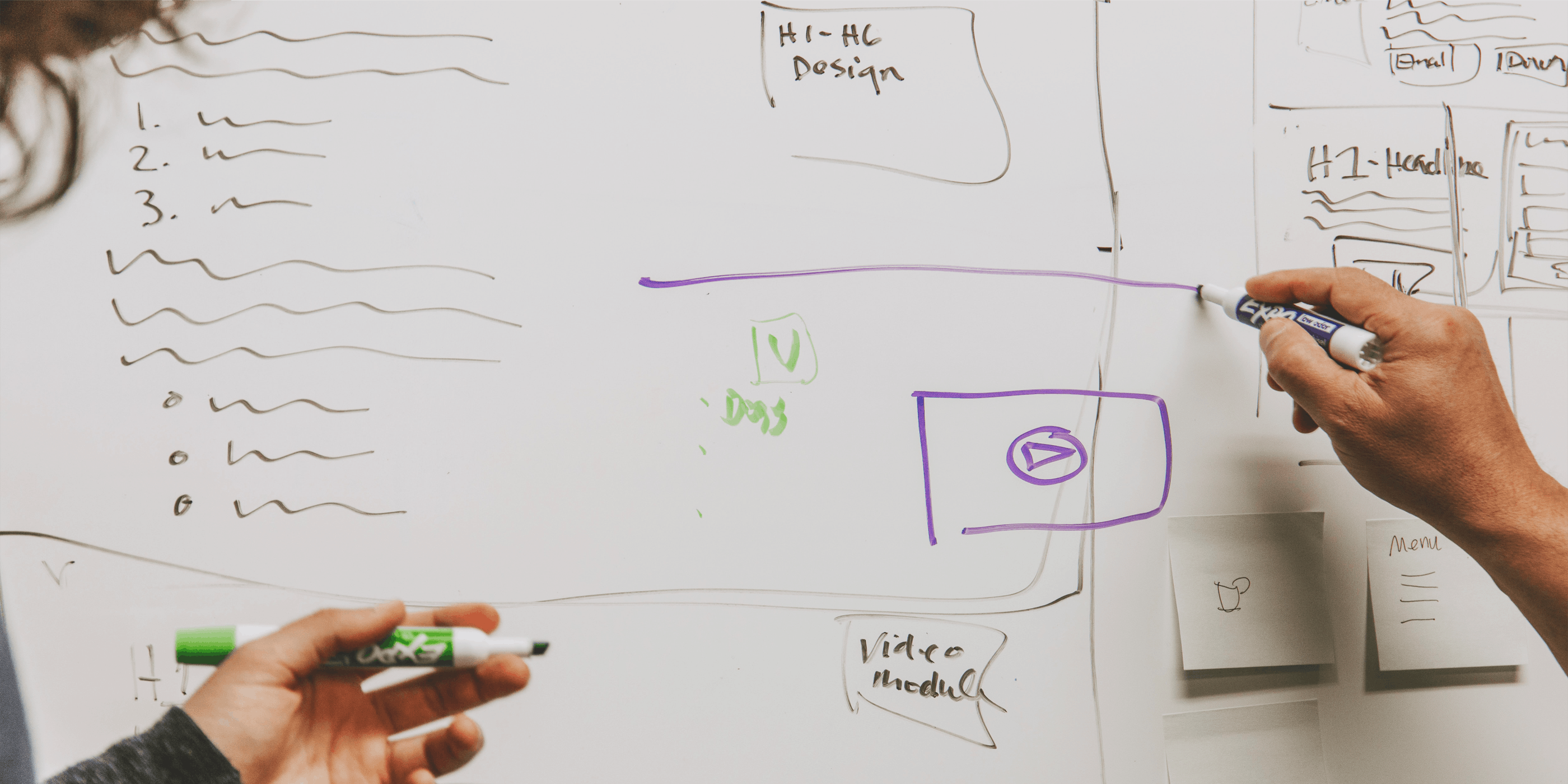 UX Discovery fase uitgelegd