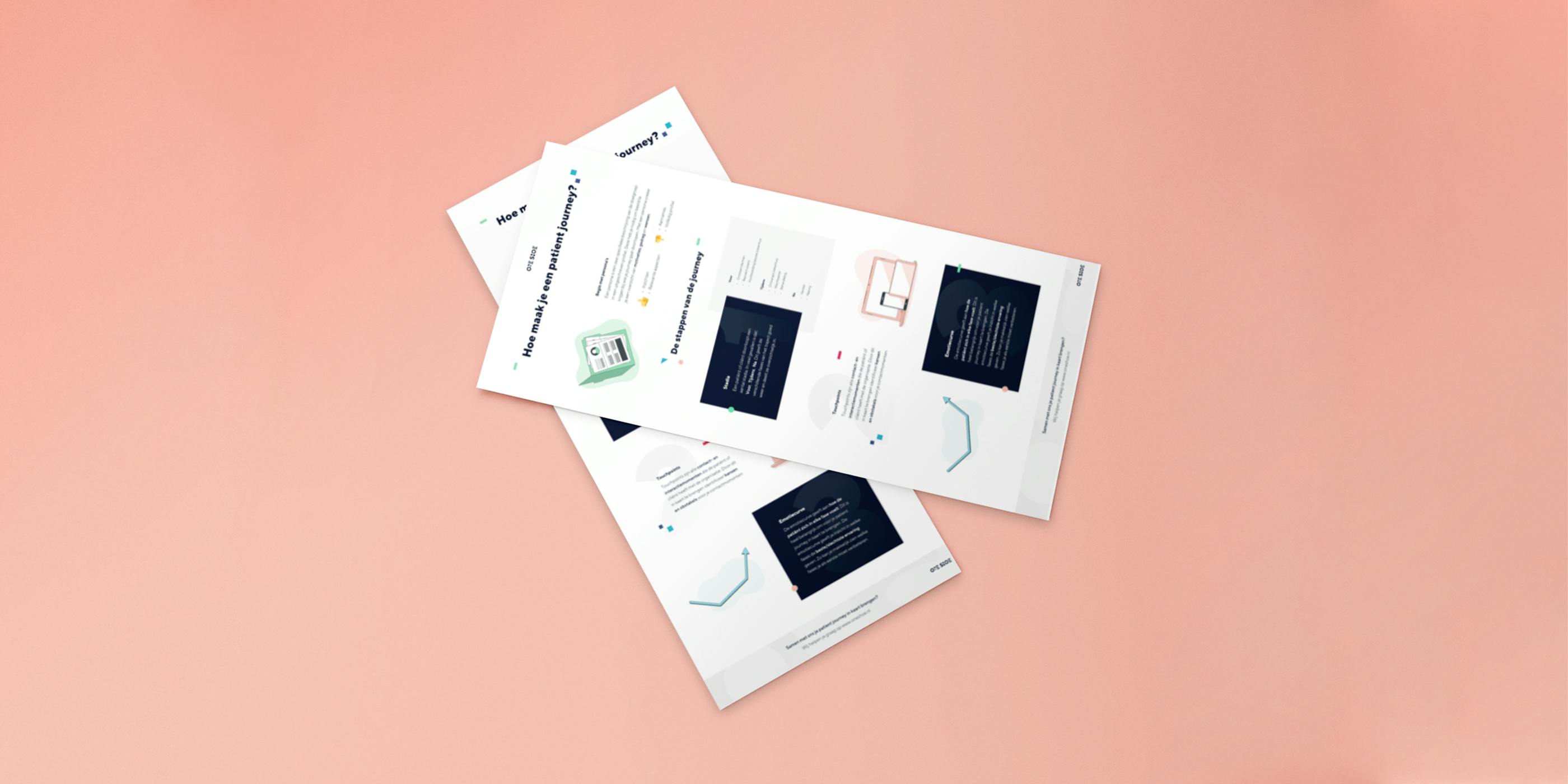 Infographic: Hoe maak je een patient journey?