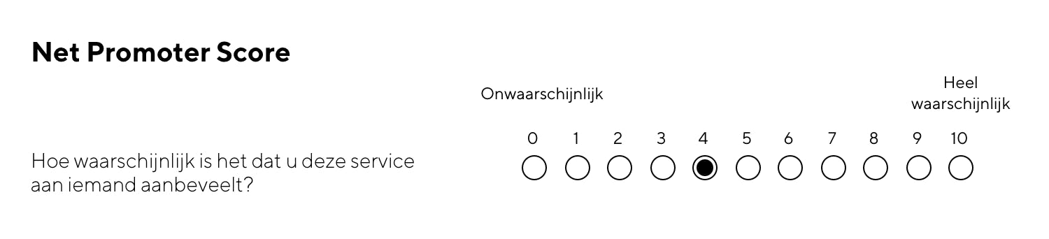 Het succes van UX meet je met Net Promoter Score