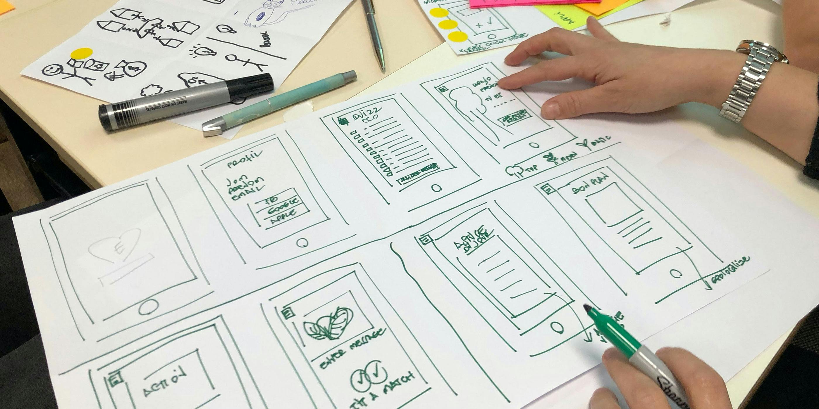 UX discovery define kostenraming backlog requirements MVP