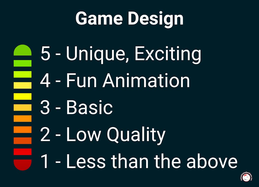 Design