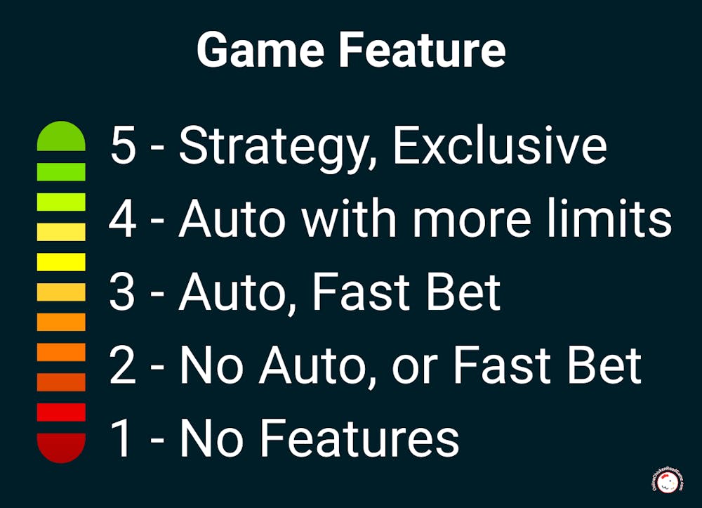 Game Feature