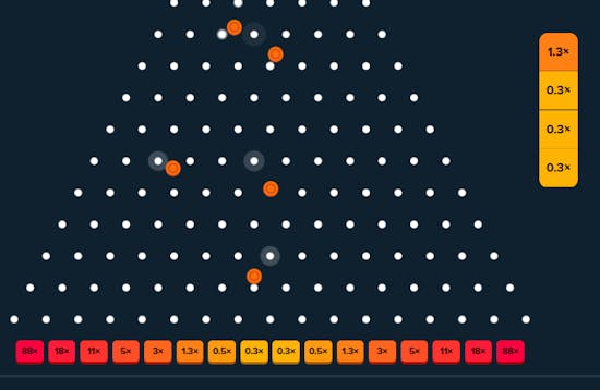 Stake Plinko Gameplay
