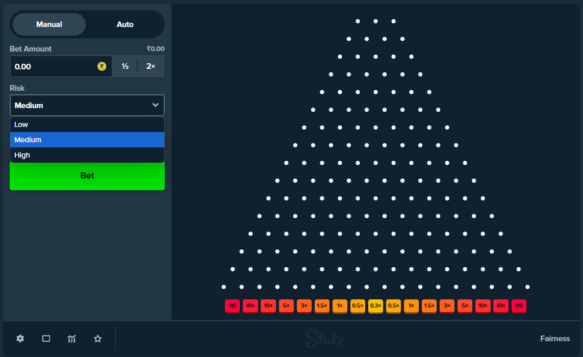 Stake Plinko Risk Level