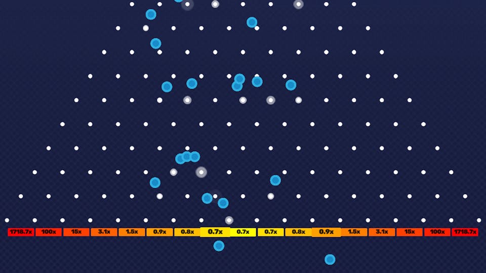 Plinko Dare2Win Desktop Thumbnail