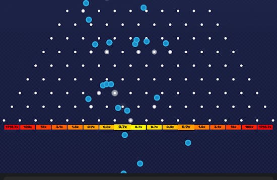 Step3. Drop the Ball