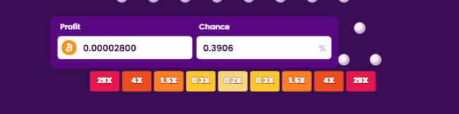TrustDice Plinko Odds