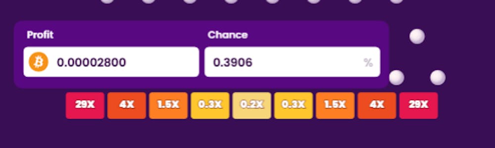 TrustDice Plinko Odds
