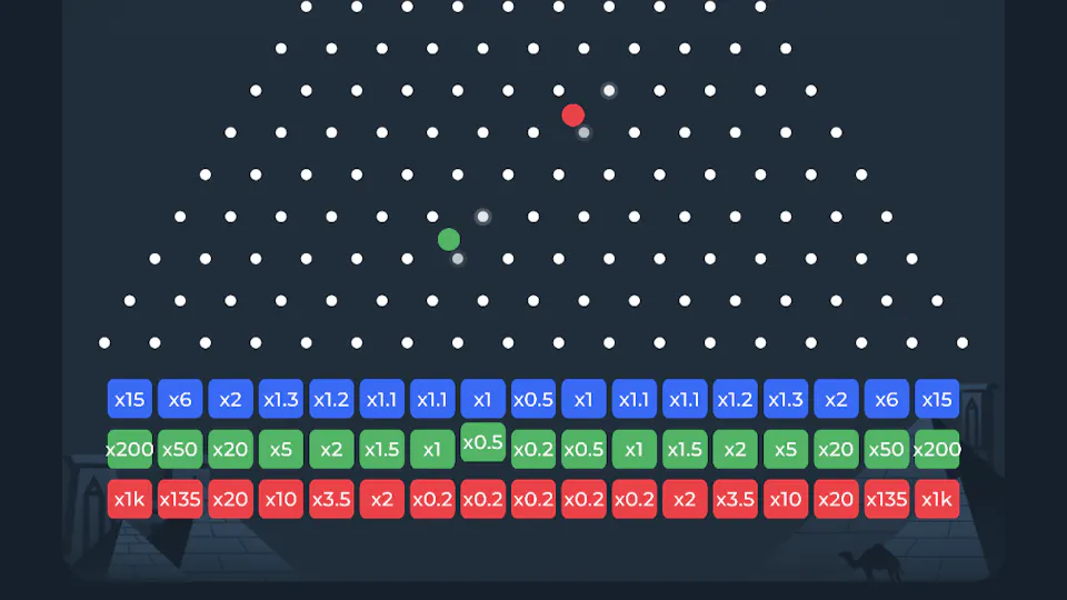DE Plinko Easy — Plinko Big Win: Wie wahrscheinlich sind große Treffer?