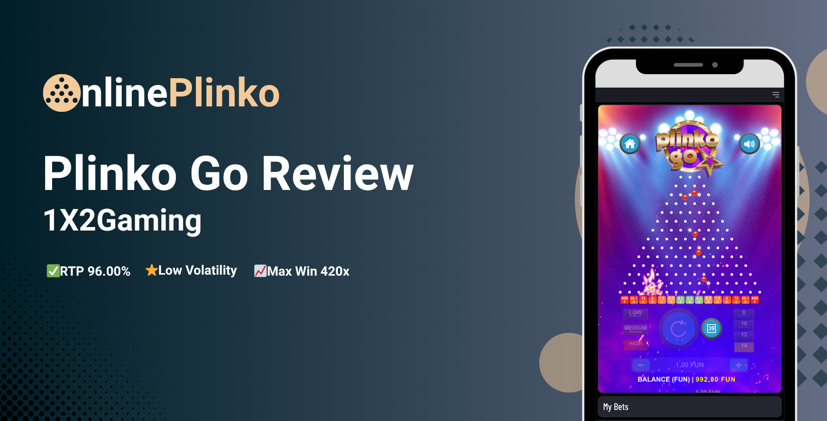 Plinko Go 1X2Gaming Review