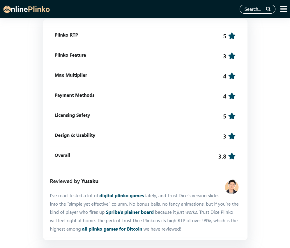 what-you-can-learn-from-our-review-2