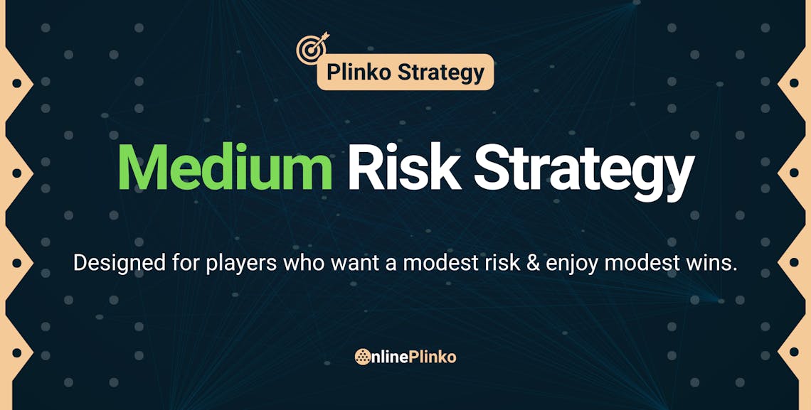Medium Risk Strategy