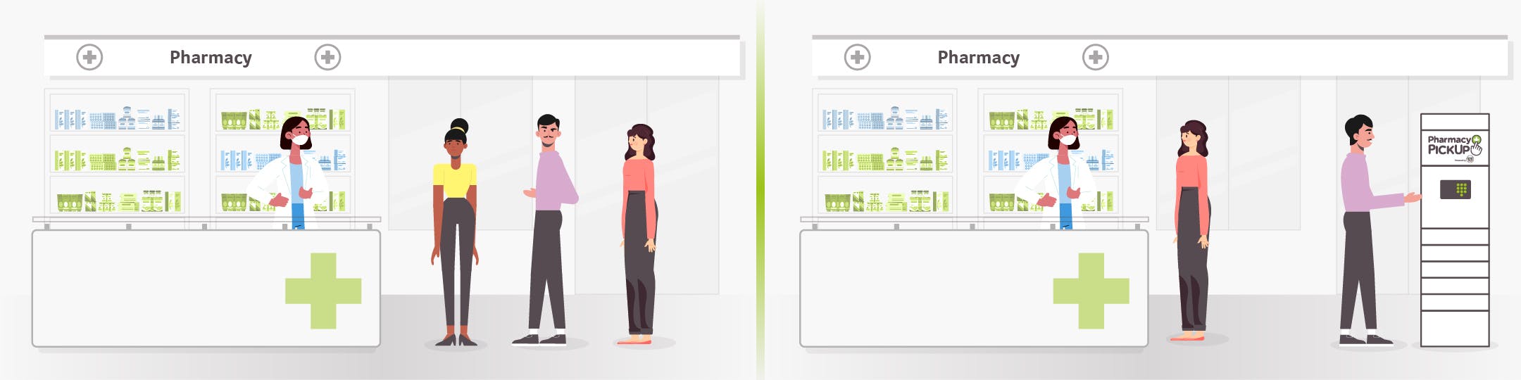 OOHPod - Pharmacy PickUp - Problem Solution